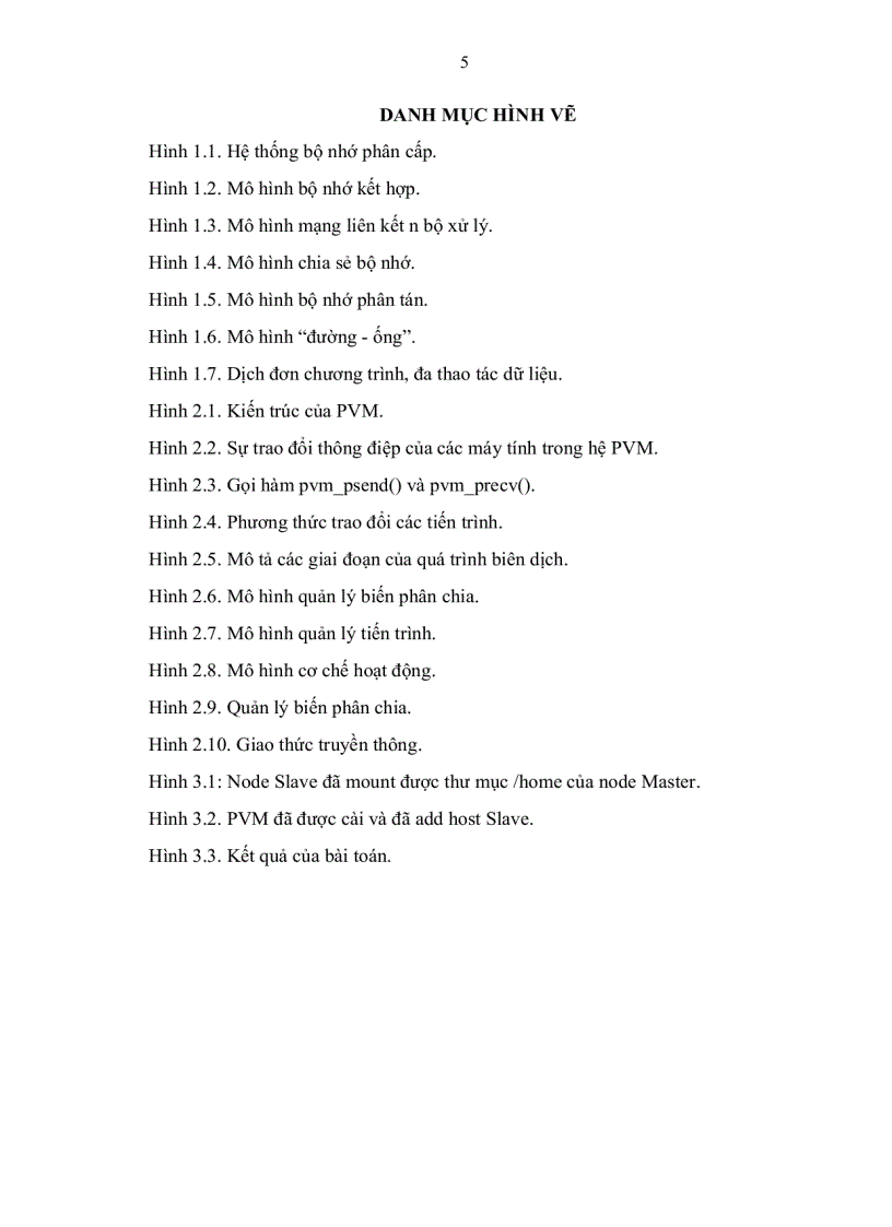 image for page Tìm hiểu về lập trình song song sử dụng PVM cấu hình PVM và chạy một ví dụ ứng dụng