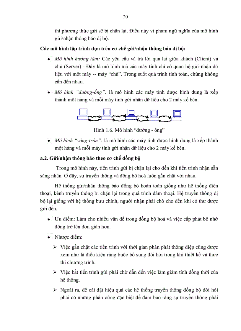 image for page Tìm hiểu về lập trình song song sử dụng PVM cấu hình PVM và chạy một ví dụ ứng dụng
