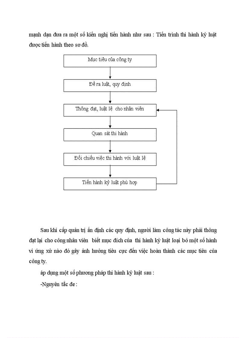 image for page Quản trị nguồn nhân lực