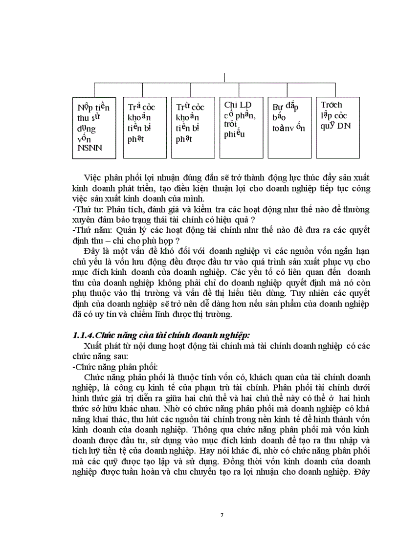 image for page Báo cáo tài chính với việc phân tích tình hình tài chính của doanh nghiệp tại công ty xà phòng Hà Nội