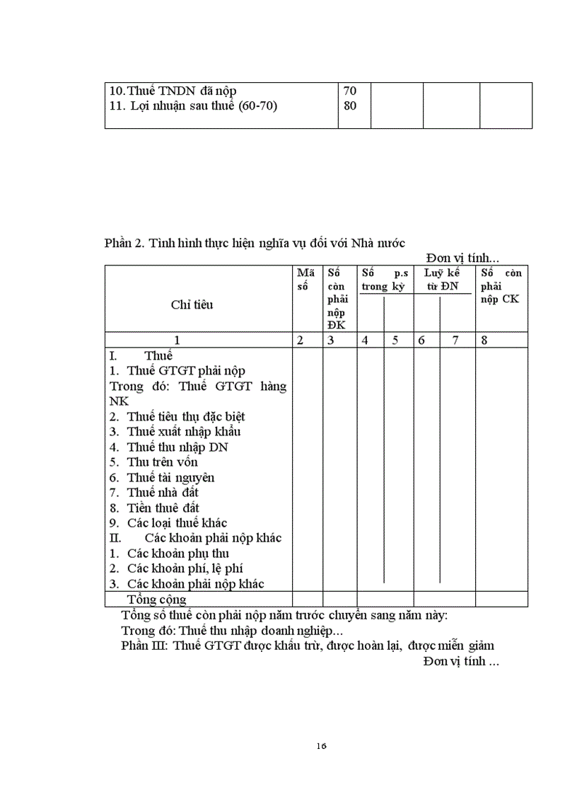 image for page Báo cáo tài chính với việc phân tích tình hình tài chính của doanh nghiệp tại công ty xà phòng Hà Nội
