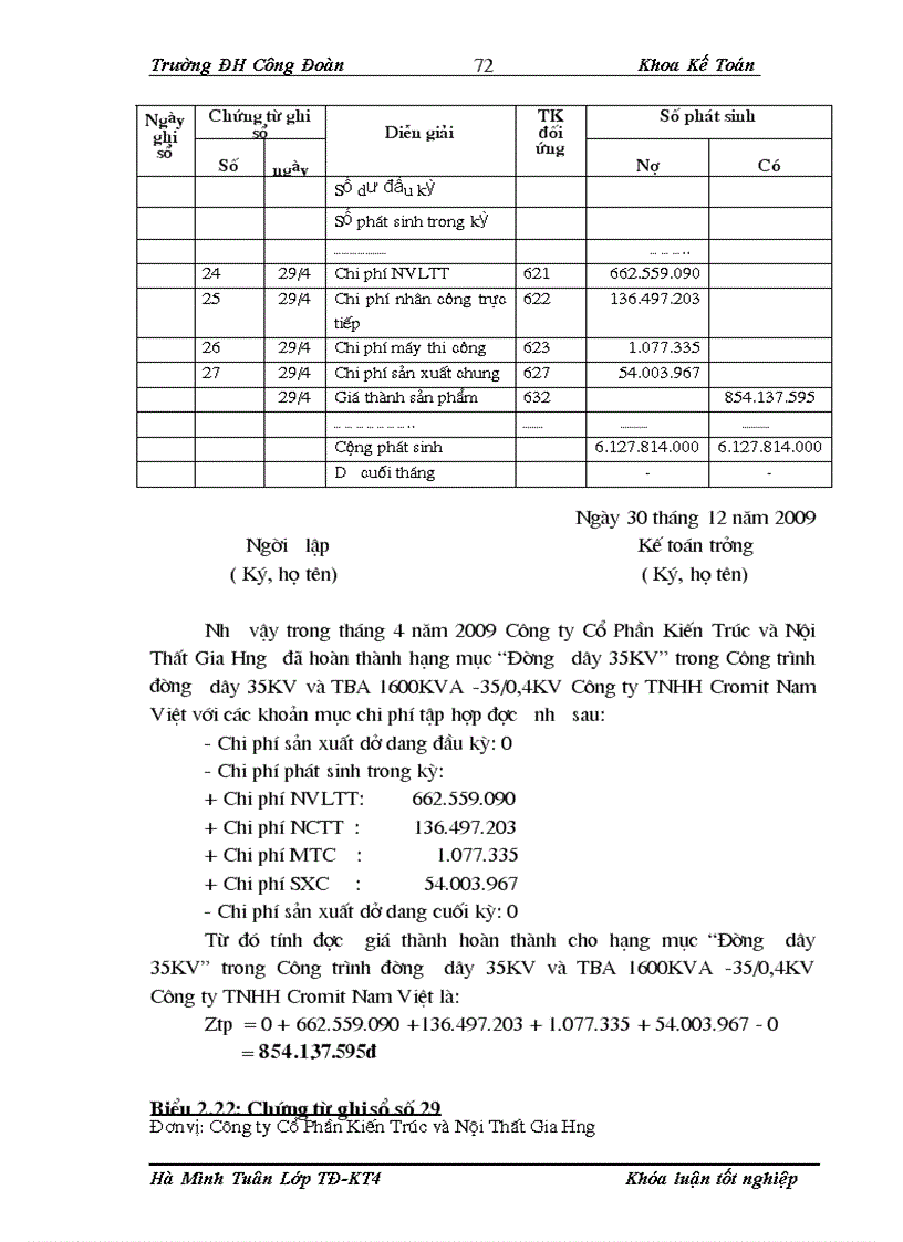 image for page Hoàn thiện công tác kế toán chi phí sản xuất và tính giá thành sản phẩm tại Công ty Cổ Phần Kiến Trúc và Nội Thất Gia Hưng