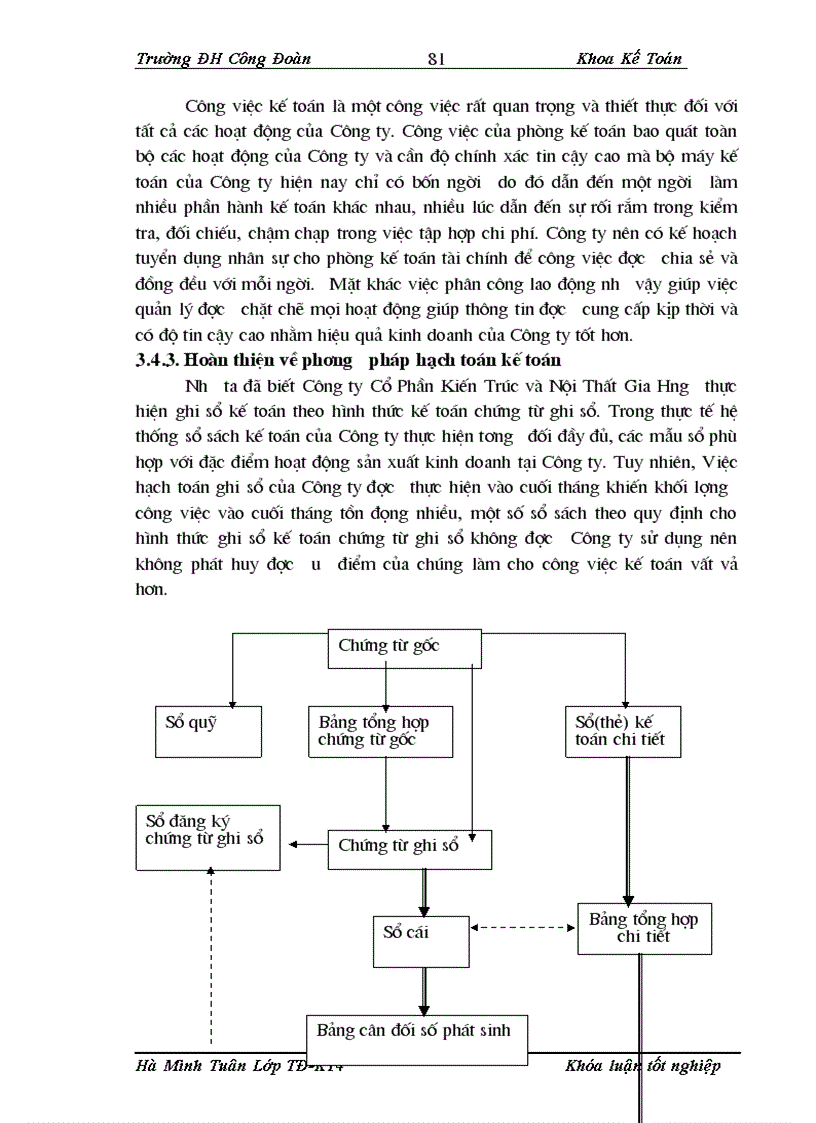 image for page Hoàn thiện công tác kế toán chi phí sản xuất và tính giá thành sản phẩm tại Công ty Cổ Phần Kiến Trúc và Nội Thất Gia Hưng