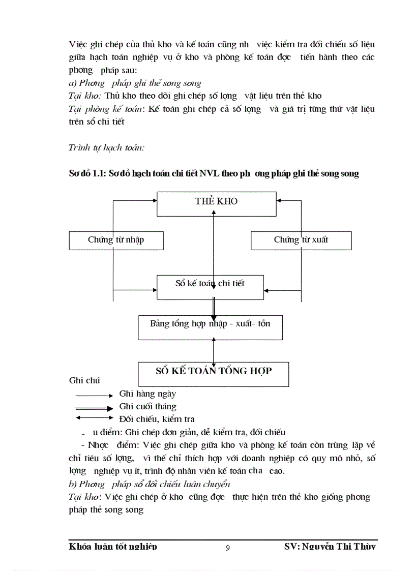 image for page HOàN THIệN kế toán nguyên vật liệu tại công ty cổ phần kiến việt