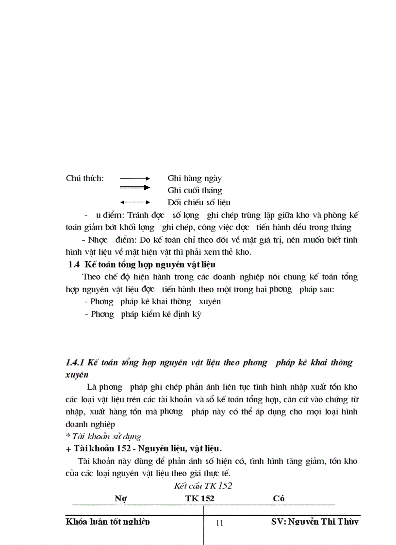 image for page HOàN THIệN kế toán nguyên vật liệu tại công ty cổ phần kiến việt