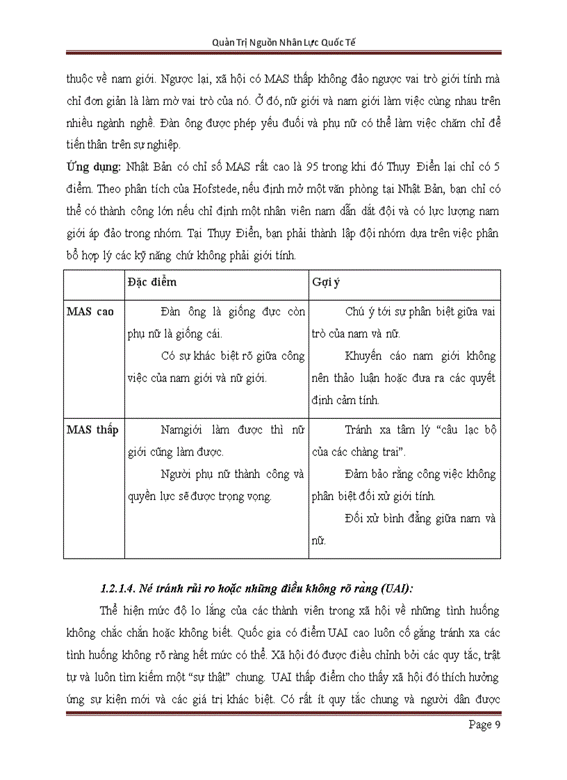 image for page Quản trị nguồn nhân lực quốc tế