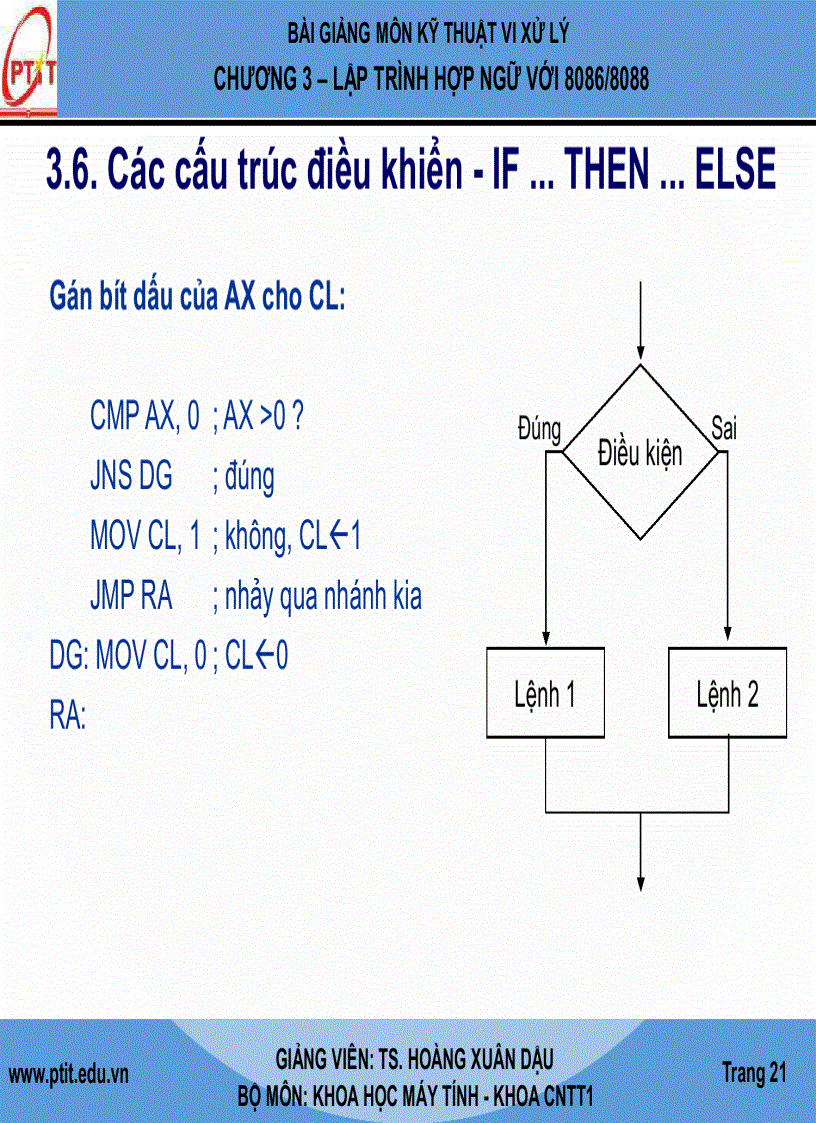 image for page Giáo Trình kĩ thuật vi xử lý LẬP TRÌNH HỢP NGỮ VỚI 8086 8088
