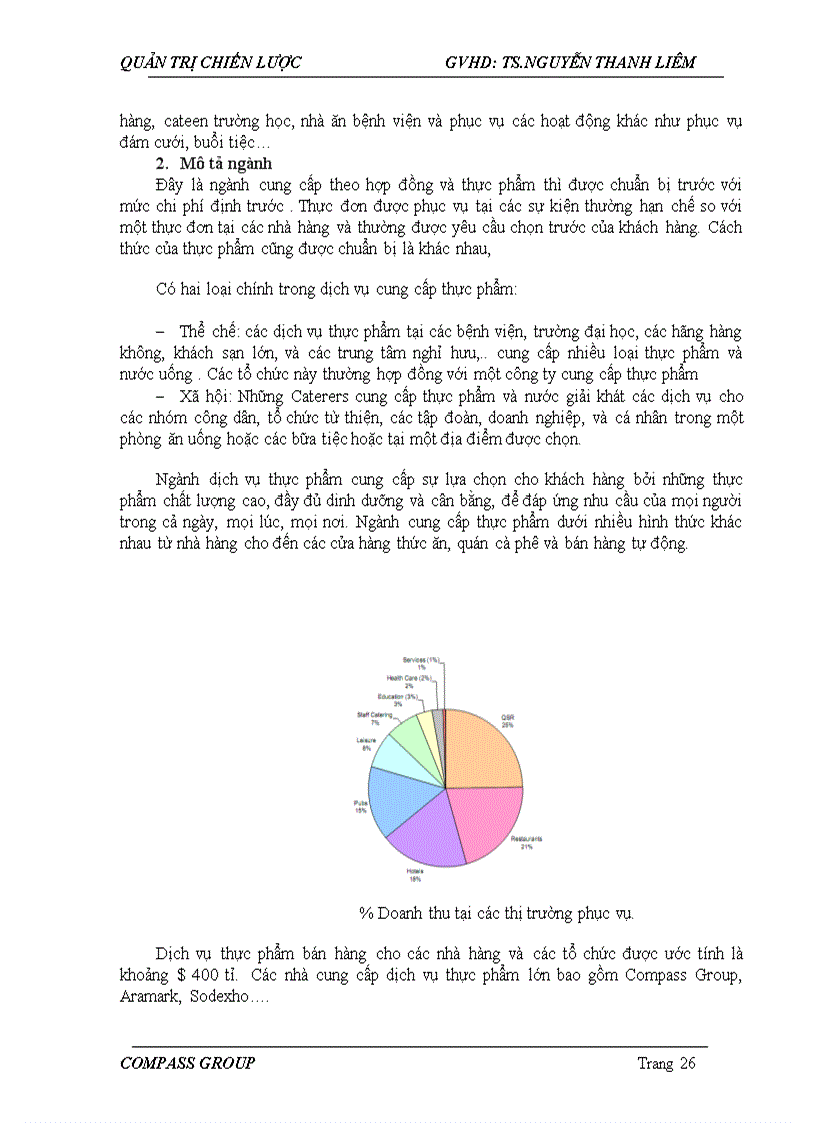 image for page Phân tích chiến lược của tập đoàn Compass Group