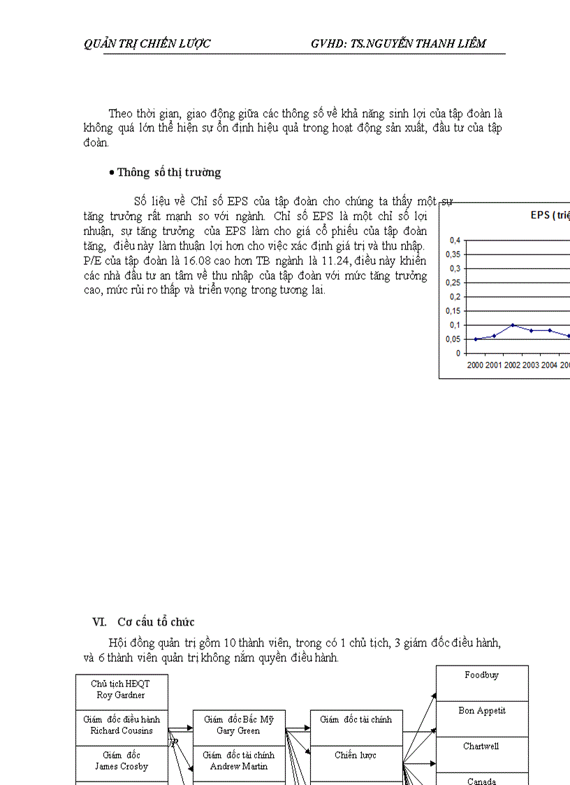 image for page Phân tích chiến lược của tập đoàn Compass Group