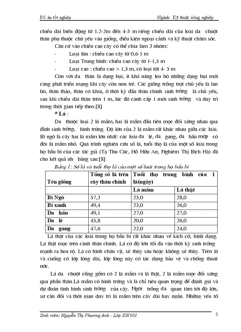 image for page Nghiên cứu ảnh hưởng của một số loại phân bón sinh học Bio plant pro plant fish plus bloom đến sự sinh trưởng phát triển và năng suất chất lượng dưa Kim Cô Nương trồng trong nhà kính vụ Xuân Hè