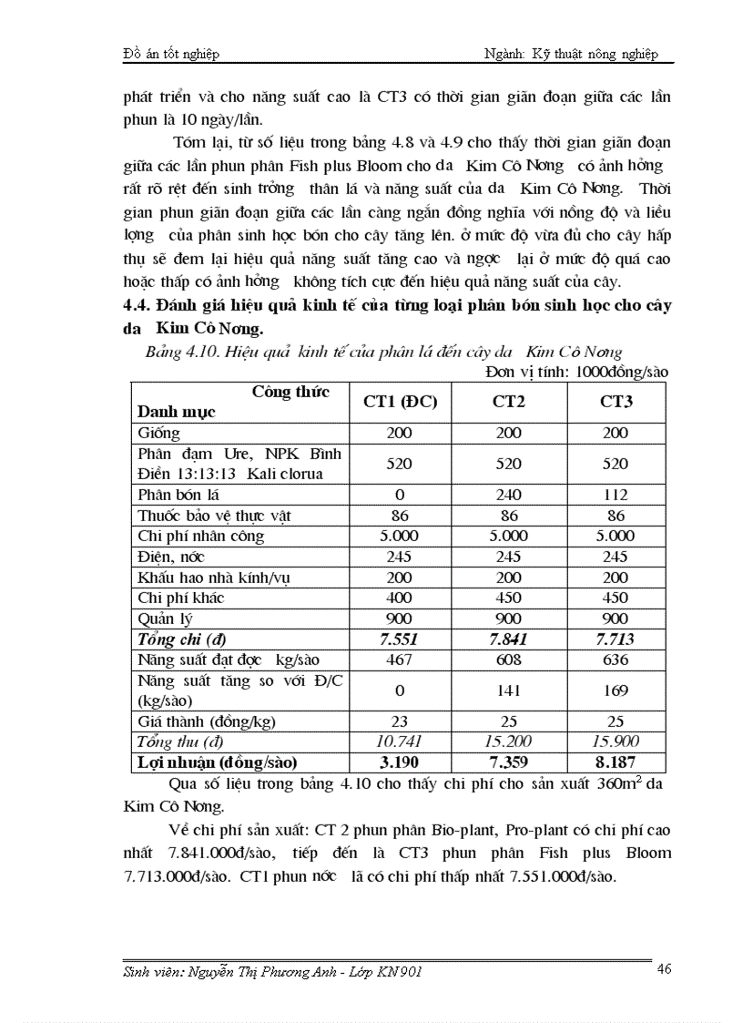 image for page Nghiên cứu ảnh hưởng của một số loại phân bón sinh học Bio plant pro plant fish plus bloom đến sự sinh trưởng phát triển và năng suất chất lượng dưa Kim Cô Nương trồng trong nhà kính vụ Xuân Hè