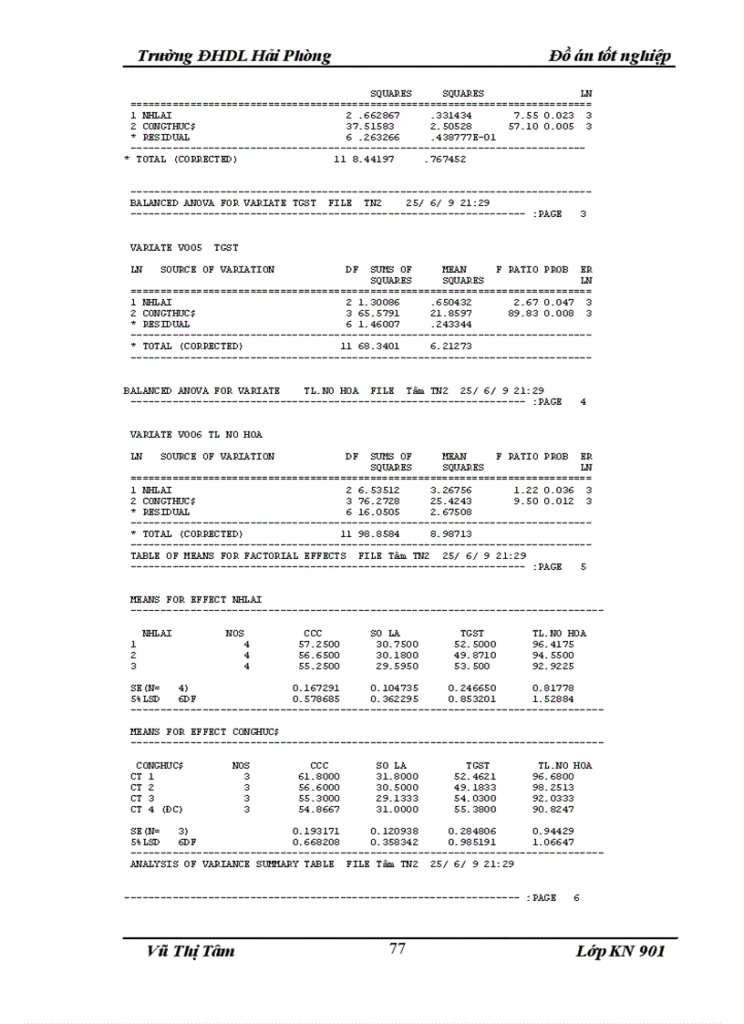 image for page Nghiên cứu ảnh hưởng của phân bón đến sự sinh trưởng phát triển cây hoa cúc vụ Xuân Hè