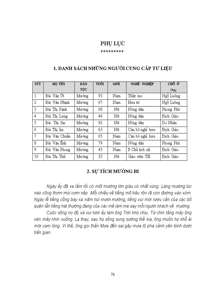 image for page Lễ hội Khai Hạ của người Mường ở Mường Bi với việc phát triển du lịch ở Tân Lạc Hòa Bình