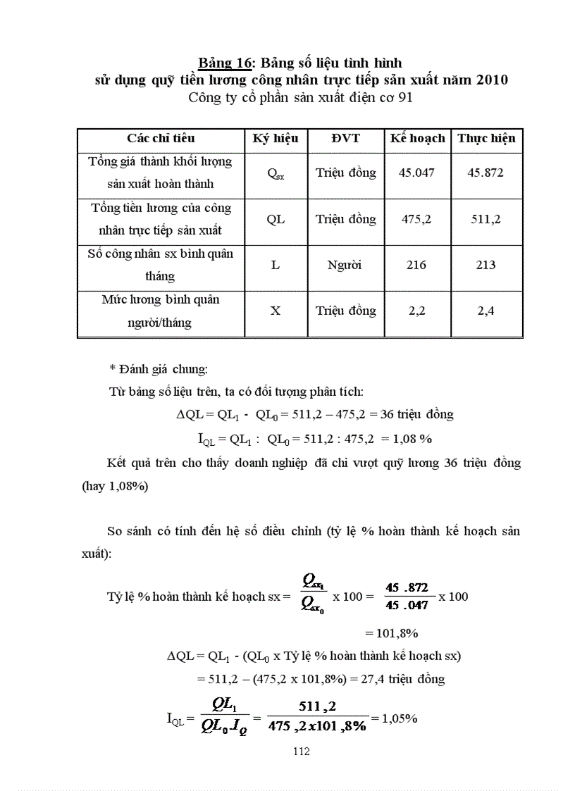 image for page Khóa luận tốt nghiệp Một số biện pháp góp phần hoàn thiện công tác phân tích chi phí sản xuất và giá thành sản phẩm quạt điện tại Công ty cổ phần sản xuất điện cơ 9