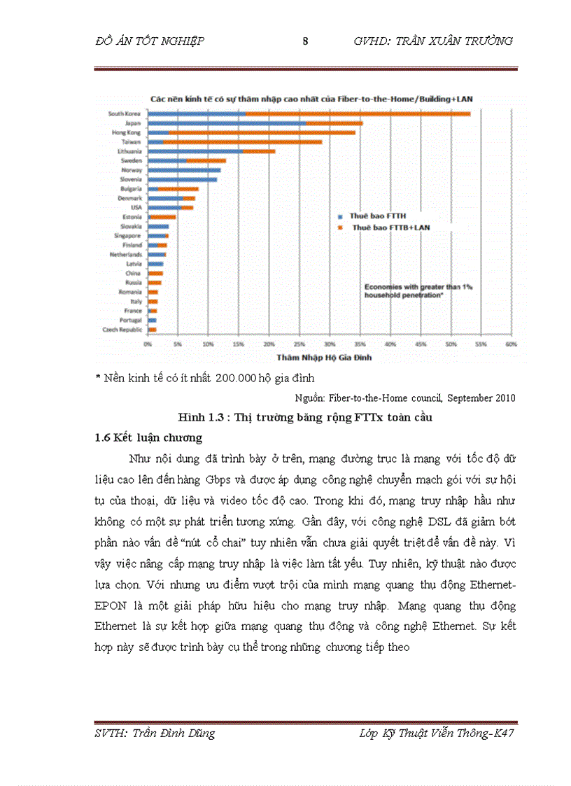 image for page Mạng truy nhập quang thụ động Ethernet và ứng dụng