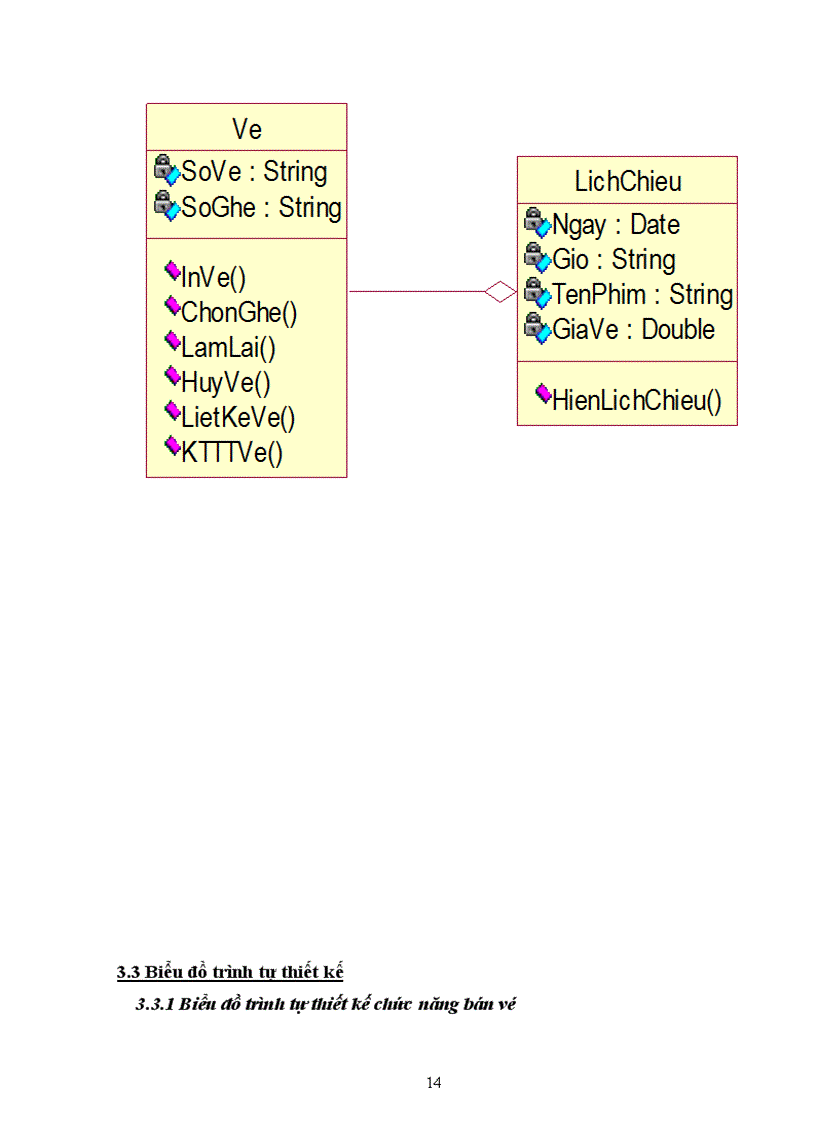 Hệ thống quản lý rạp chiếu phim  PDF