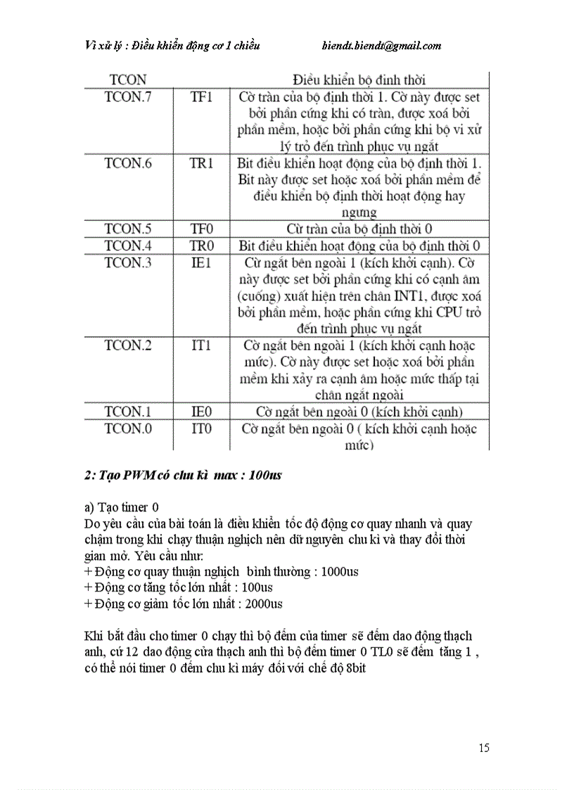 image for page Vi xử lý Điều khiển động cơ 1 chiều
