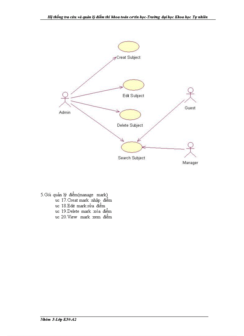image for page Trang web quản lý và tra cứu điểm thi trong trường Đại học