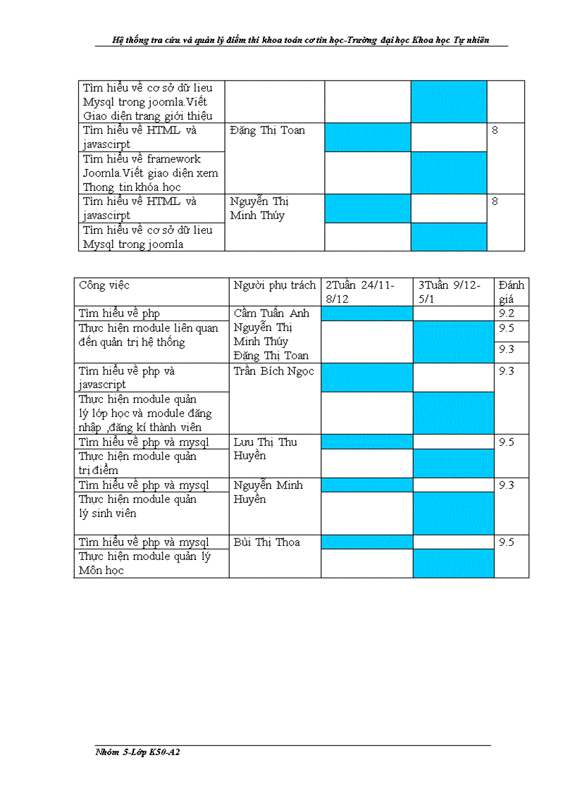 image for page Trang web quản lý và tra cứu điểm thi trong trường Đại học