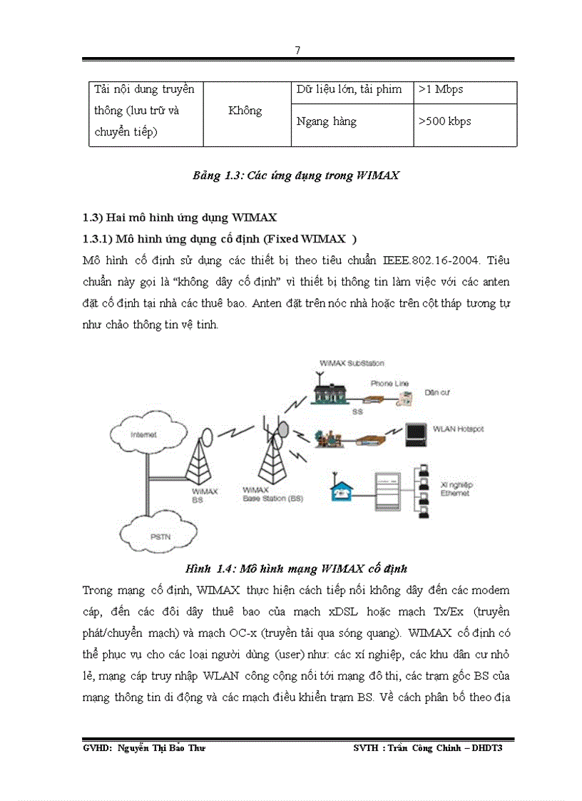 image for page Tổng quan về công nghệ WiMAX các ảnh hưởng của nhiễu đến hệ thống
