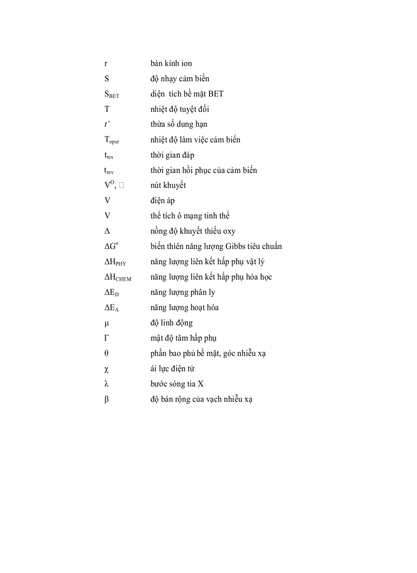 image for page Nghiên cứu chế tạo và các tính chất của cảm biến nhạy hơi cồn trên cơ sở vật liệu oxit perovskit