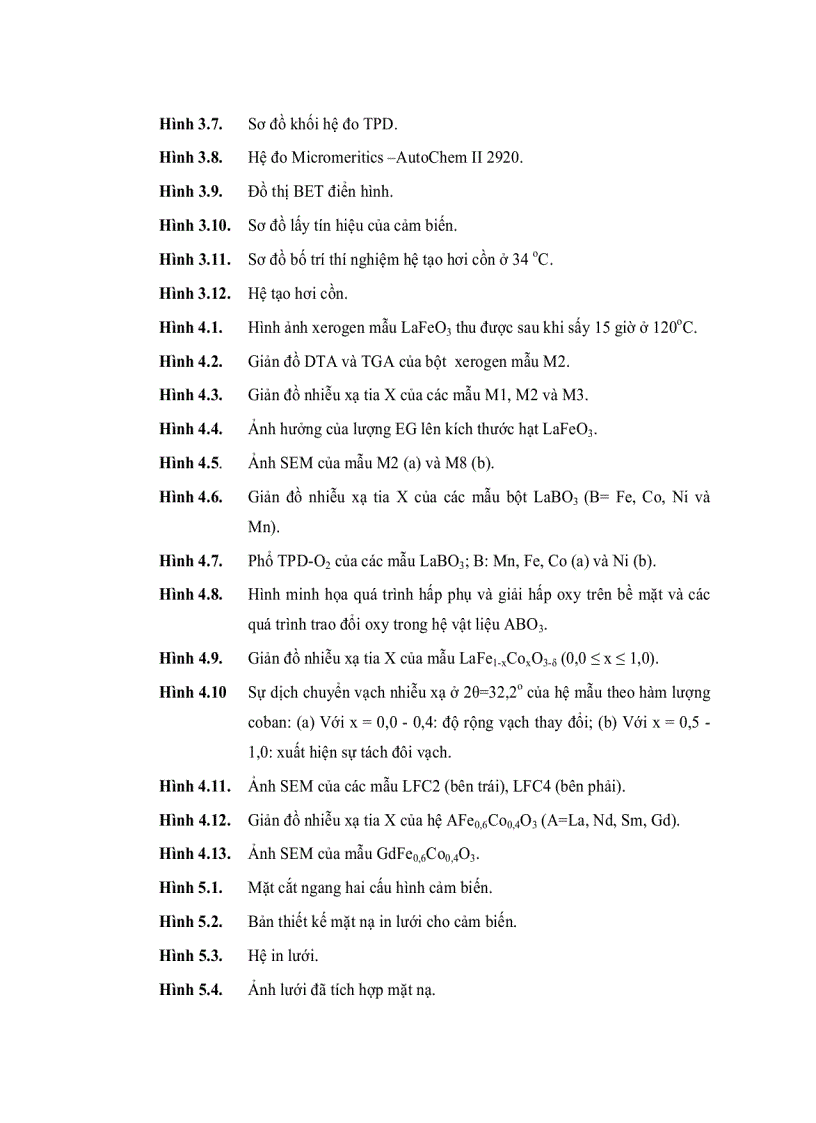 image for page Nghiên cứu chế tạo và các tính chất của cảm biến nhạy hơi cồn trên cơ sở vật liệu oxit perovskit