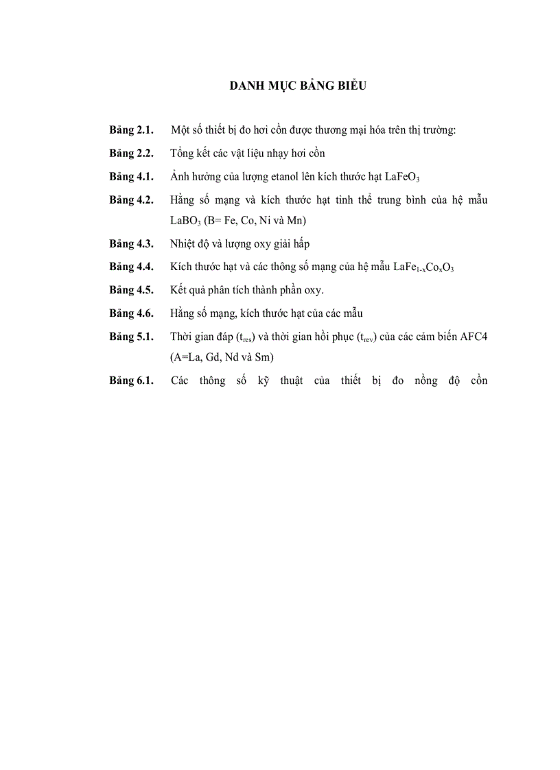 image for page Nghiên cứu chế tạo và các tính chất của cảm biến nhạy hơi cồn trên cơ sở vật liệu oxit perovskit