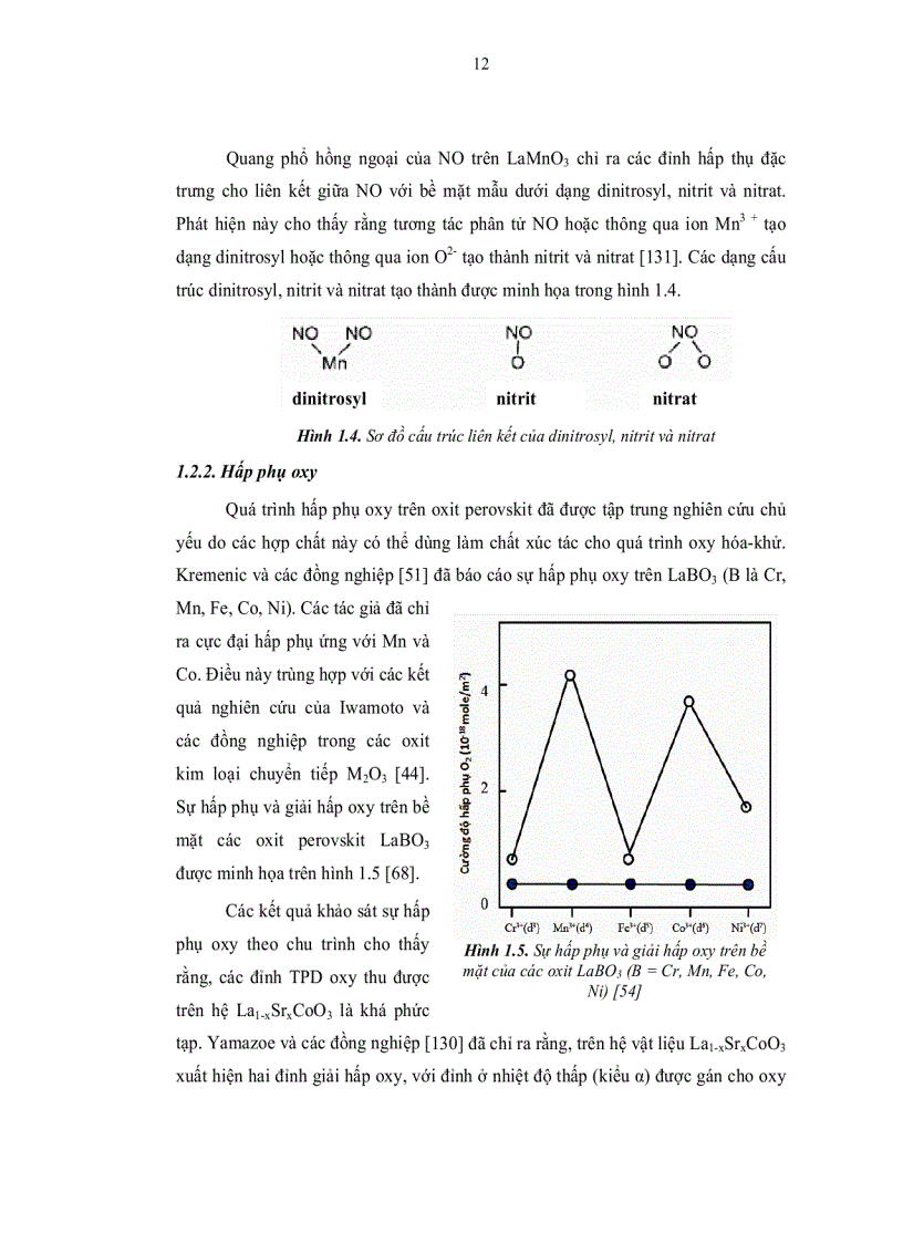 image for page Nghiên cứu chế tạo và các tính chất của cảm biến nhạy hơi cồn trên cơ sở vật liệu oxit perovskit