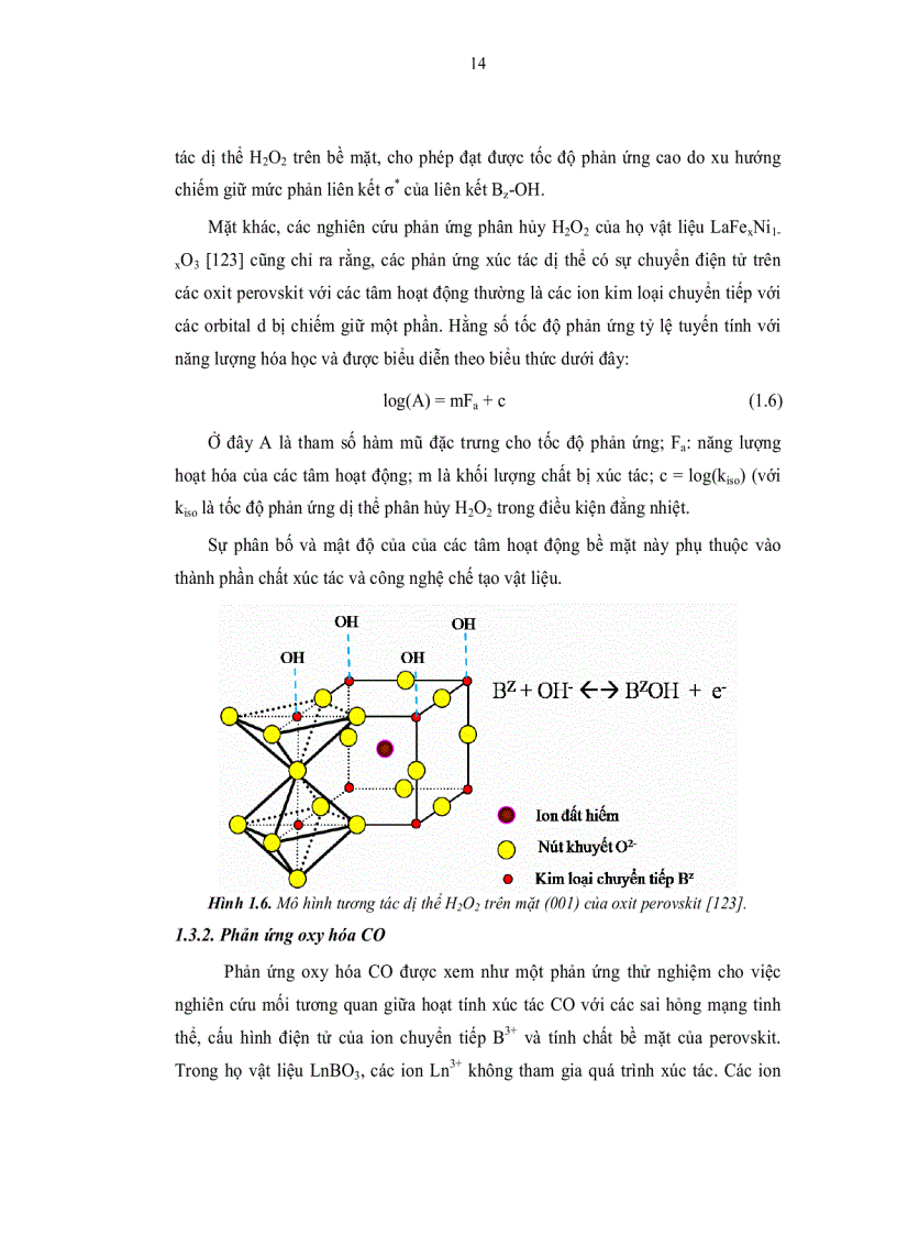 image for page Nghiên cứu chế tạo và các tính chất của cảm biến nhạy hơi cồn trên cơ sở vật liệu oxit perovskit