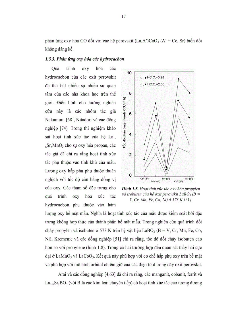 image for page Nghiên cứu chế tạo và các tính chất của cảm biến nhạy hơi cồn trên cơ sở vật liệu oxit perovskit
