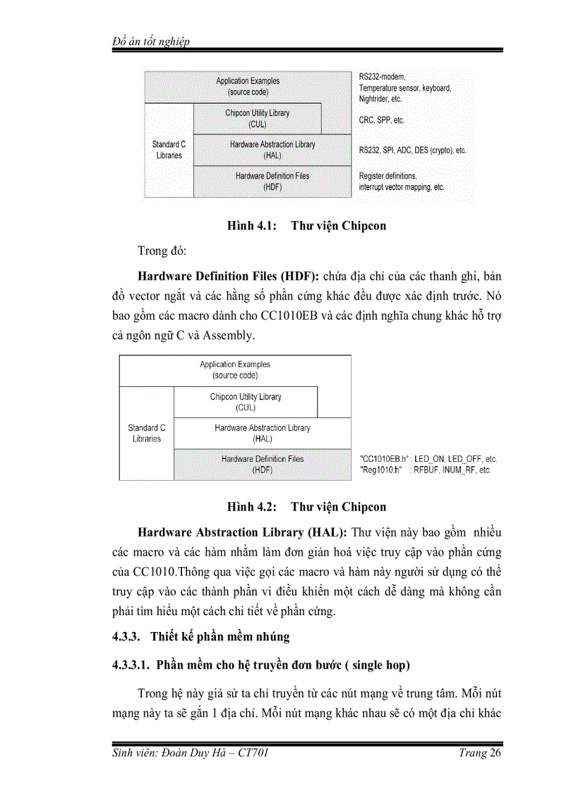 image for page Mô hình mạng cảm nhận không dây WSN