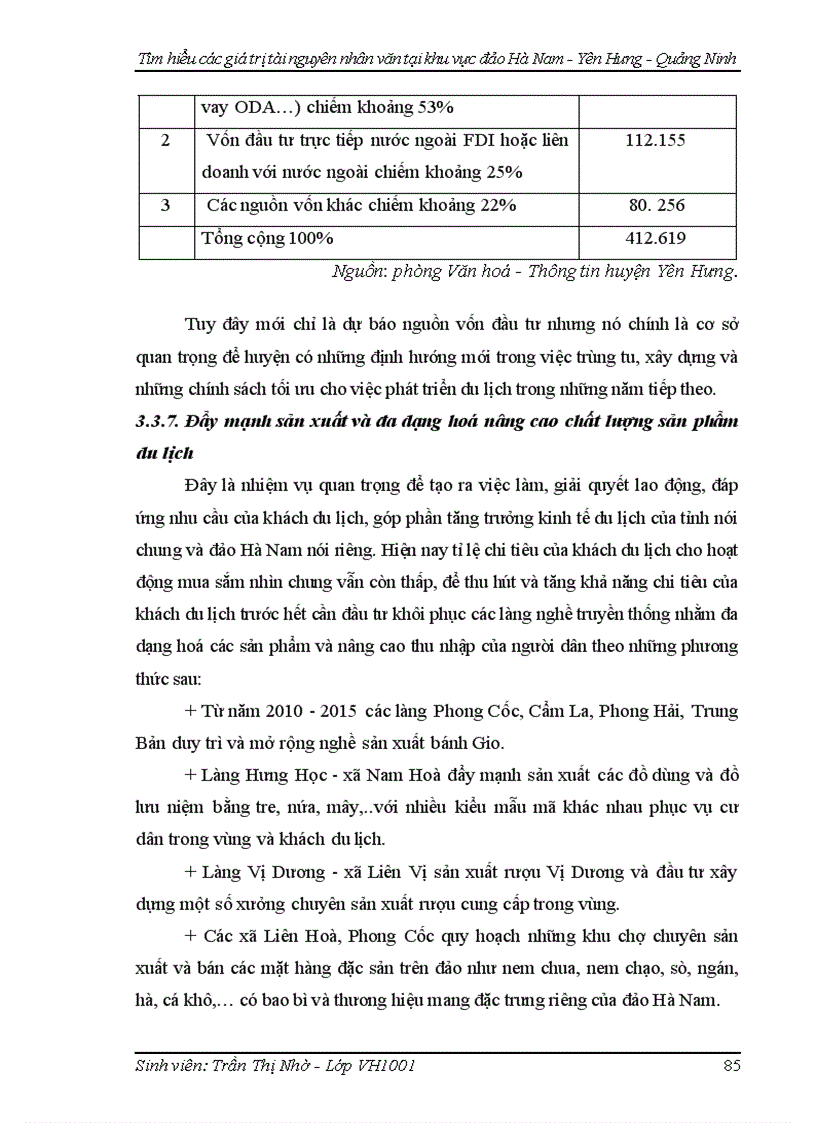 image for page Tìm hiểu các giá trị tài nguyên nhân văn tại khu vực đảo Hà Nam huyện Yên Hưng Quảng Ninh phục vụ phát triển du lịch