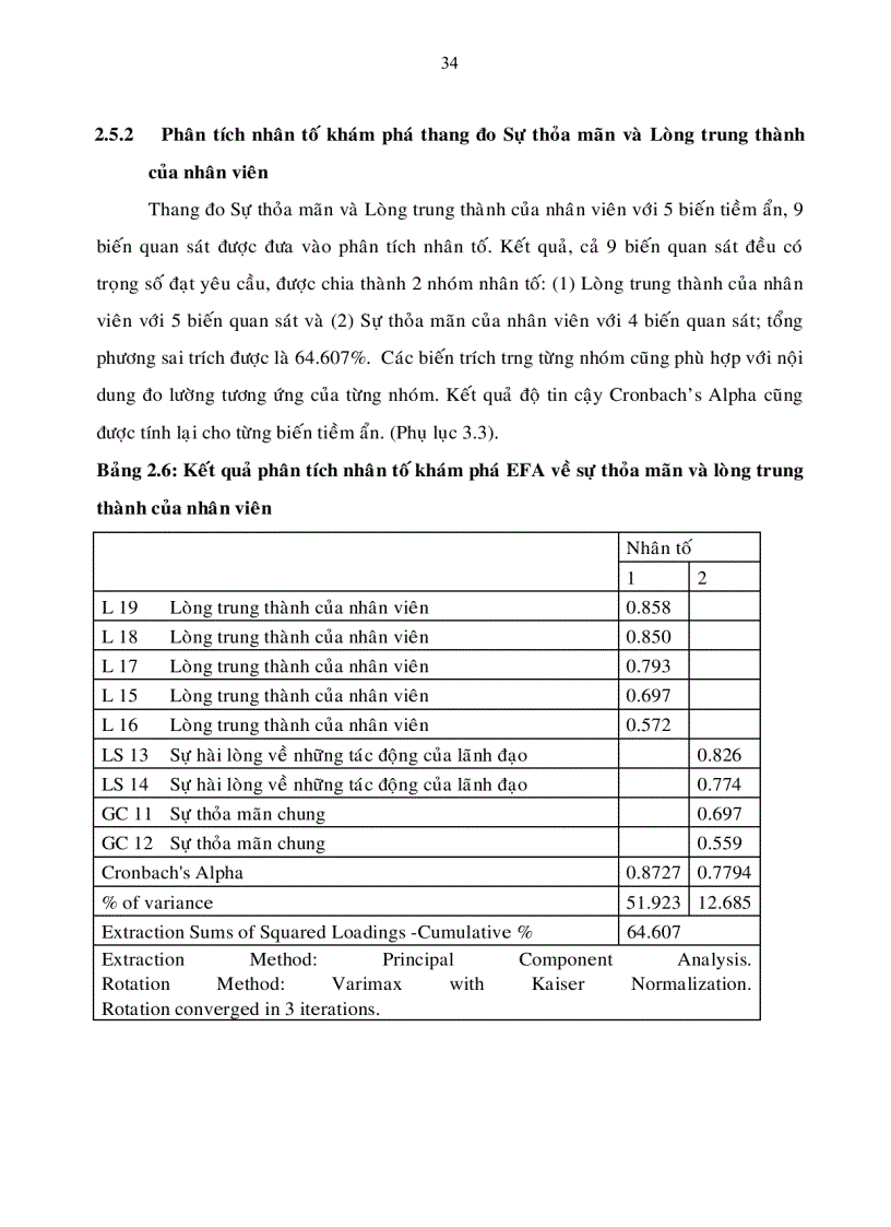 image for page Ảnh hưởng của phong cách lãnh đạo mới về chất đến sự thỏa mãn và lòng trung thành của nhân viên đối với tổ chức