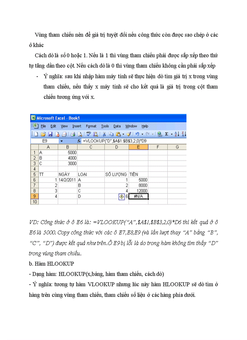 image for page Tiểu luận về các hàm thông dụng trong excel