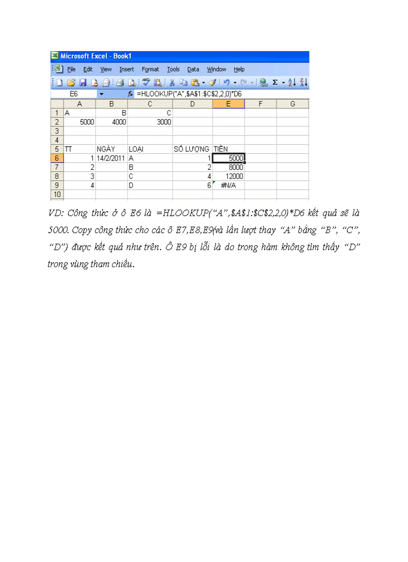image for page Tiểu luận về các hàm thông dụng trong excel