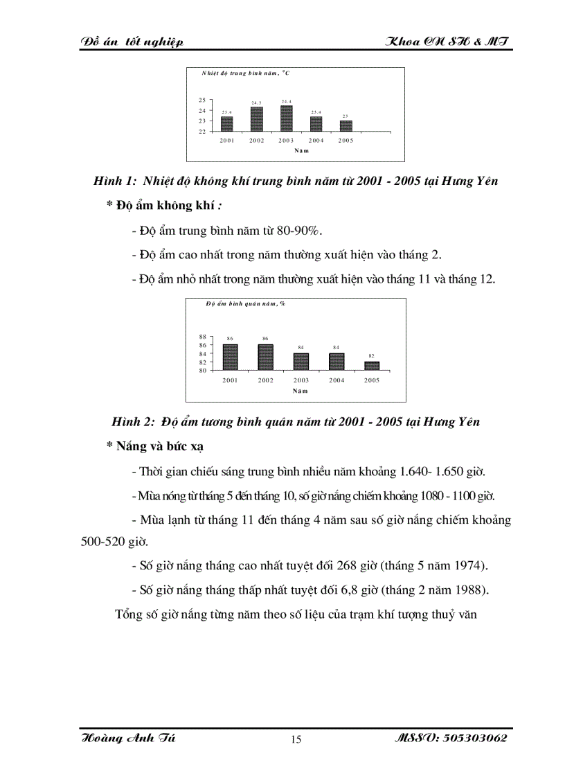 image for page Đánh giá tác động môi trường dự án xây dựng Khu công nghiệp Phố Nối B giai đoạn II