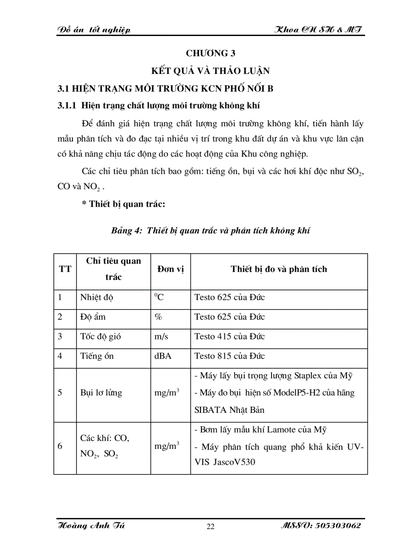 image for page Đánh giá tác động môi trường dự án xây dựng Khu công nghiệp Phố Nối B giai đoạn II