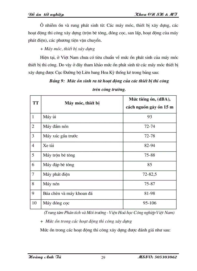 image for page Đánh giá tác động môi trường dự án xây dựng Khu công nghiệp Phố Nối B giai đoạn II