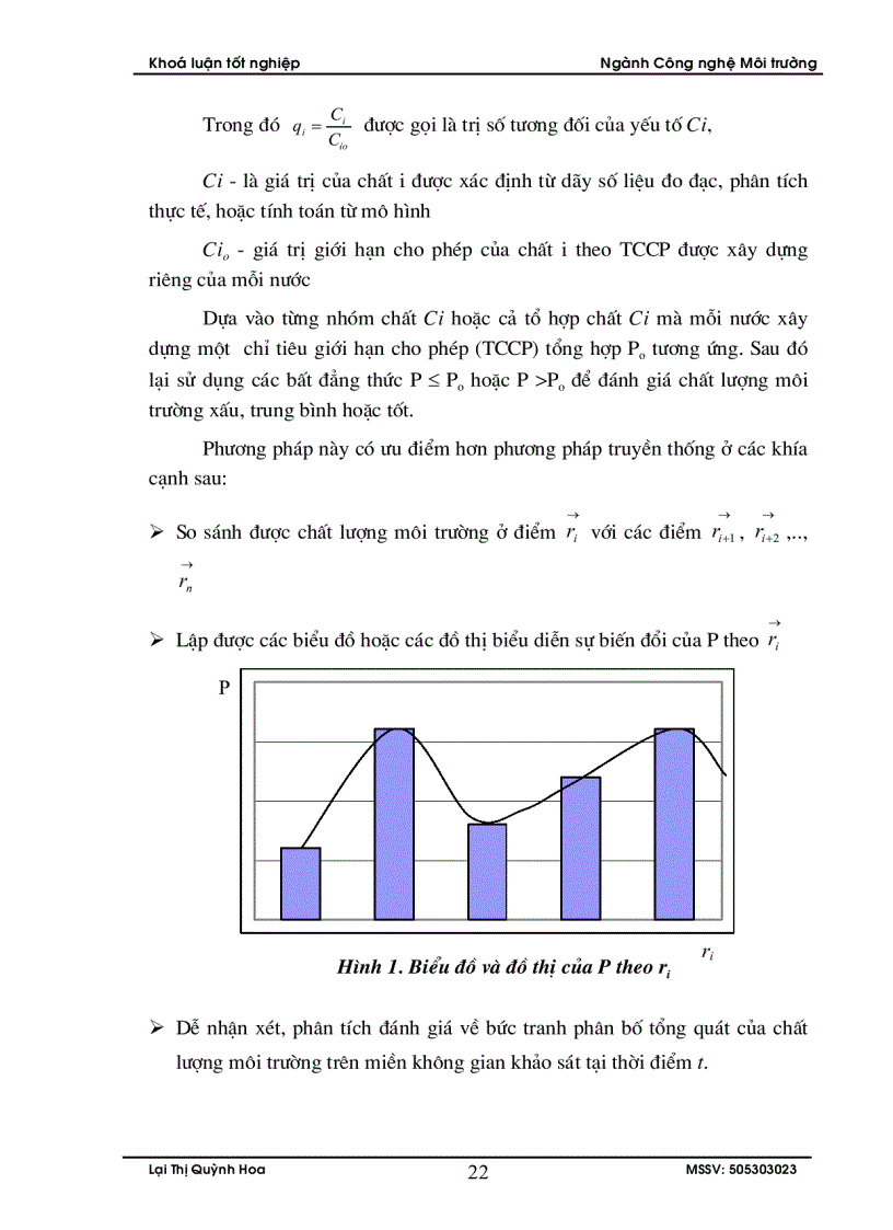 image for page Đánh giá hiện trạng chất lượng môi trường không khí phục vụ công tác quy hoạch môi trường huyện Chí Linh Hải Dương