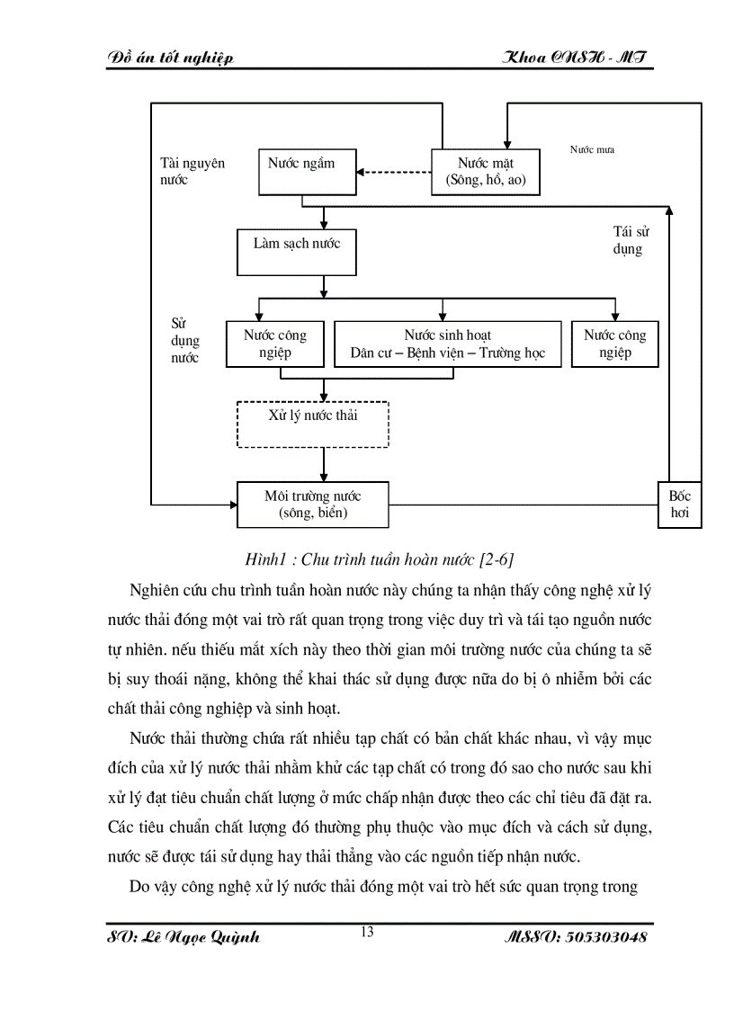 image for page Thiết kế Trạm xử lý nước thải bệnh viện Thanh Nhàn với công suất 600 m3 ngđ