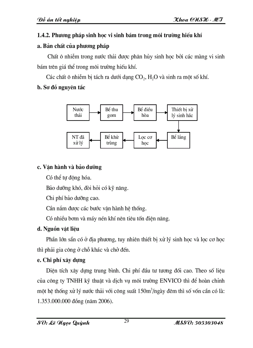image for page Thiết kế Trạm xử lý nước thải bệnh viện Thanh Nhàn với công suất 600 m3 ngđ