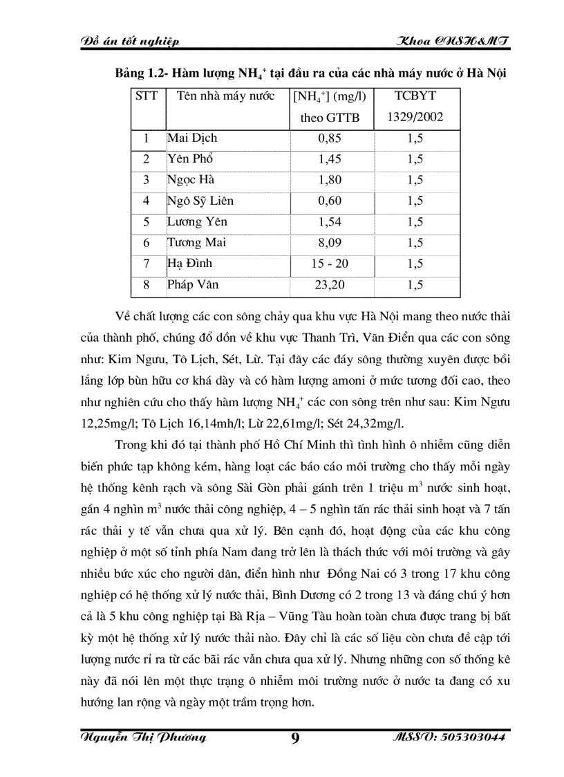 image for page Nghiên cứu cải tiến nâng cao hiệu quả xử lý của thiết bị lọc sinh học ngập nước ứng dụng trong xử lý nước thải