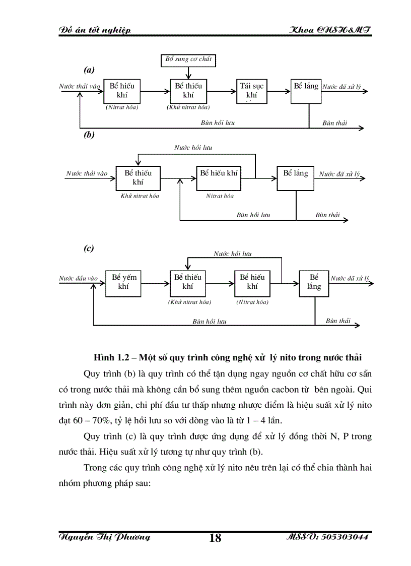 image for page Nghiên cứu cải tiến nâng cao hiệu quả xử lý của thiết bị lọc sinh học ngập nước ứng dụng trong xử lý nước thải