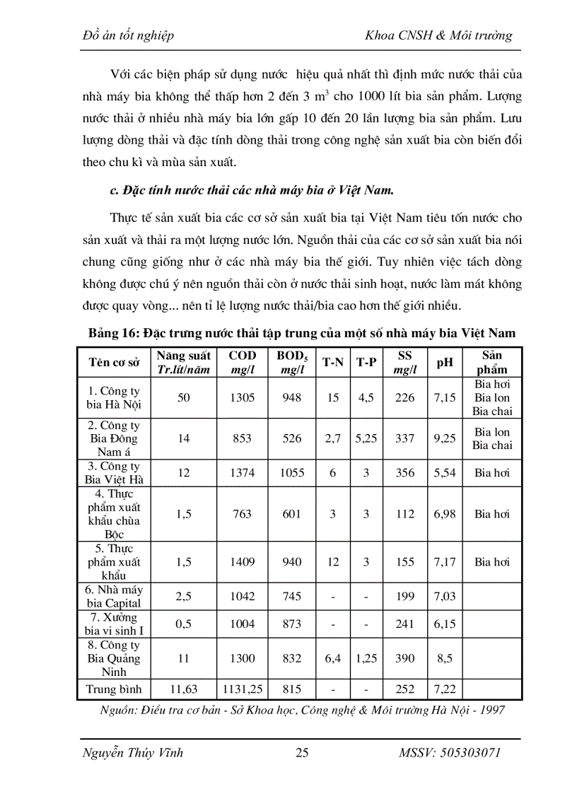 image for page Thiết kế hệ thống xử lý nước thải nhà máy sản xuất bia công suất 10 000 000 lít năm