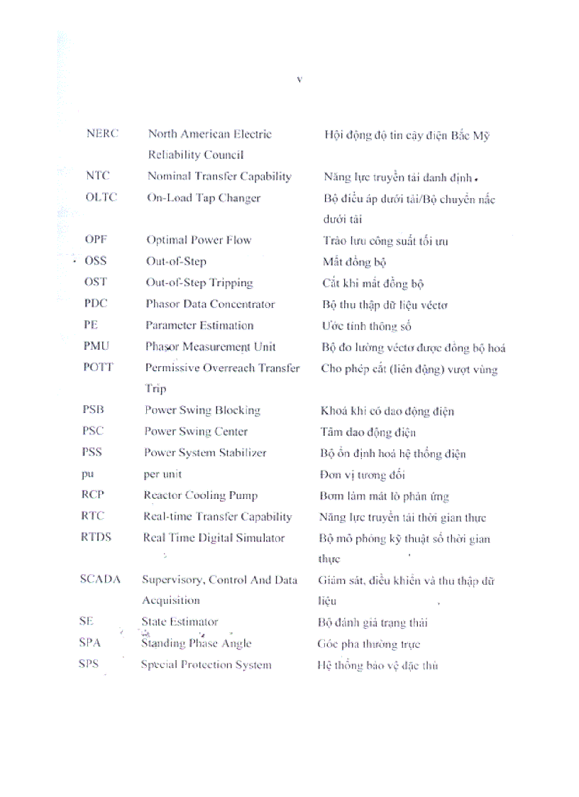 image for page Nghiên cứu hệ thống bảo vệ chống mất điện trên diện rộng