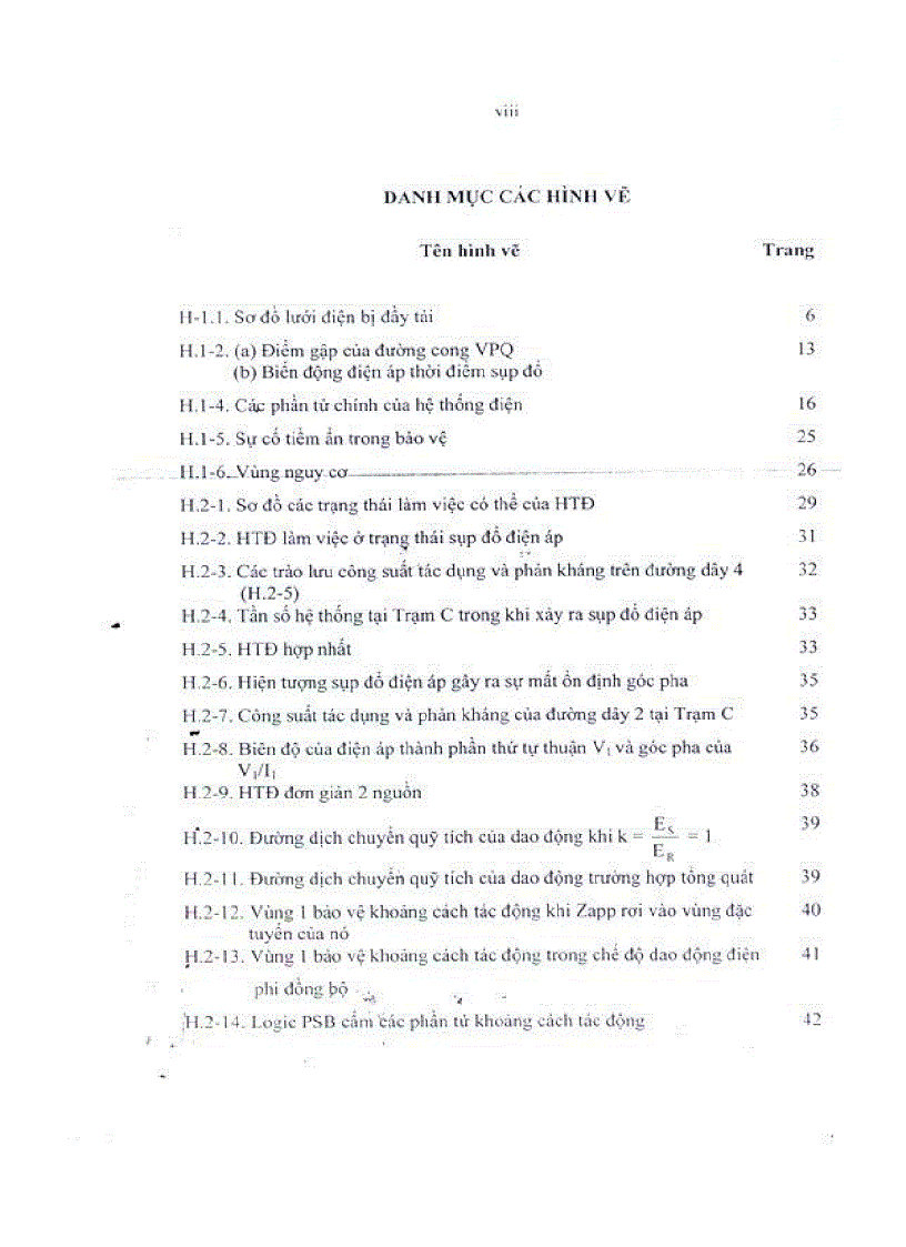image for page Nghiên cứu hệ thống bảo vệ chống mất điện trên diện rộng