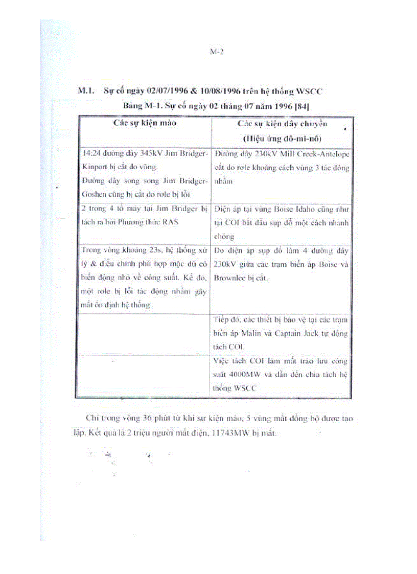 image for page Nghiên cứu hệ thống bảo vệ chống mất điện trên diện rộng