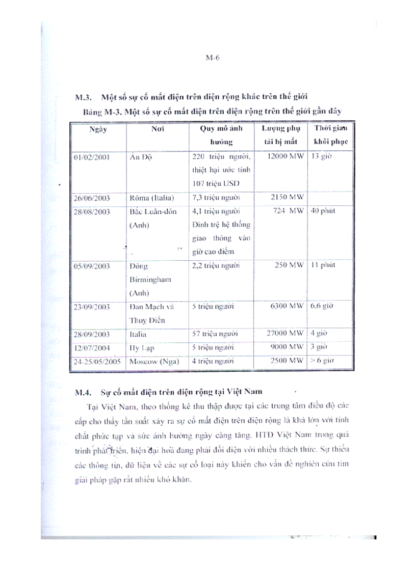 image for page Nghiên cứu hệ thống bảo vệ chống mất điện trên diện rộng