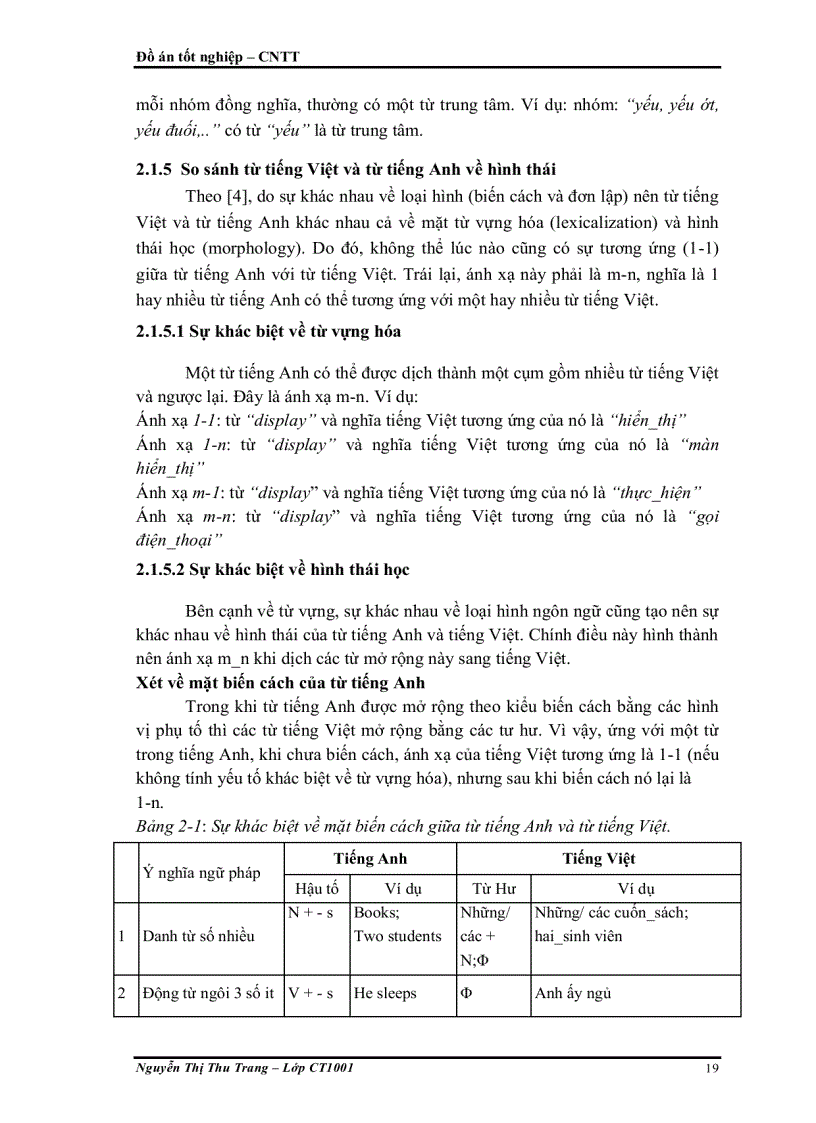 image for page Xây dựng từ điển danh từ Tiếng Việt dựa theo từ điển WordNet