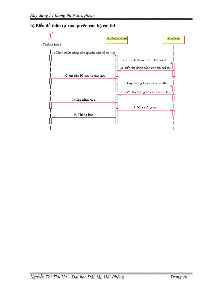 image for page Xây dựng lên hệ thống thi trắc nghiệm qua mạng
